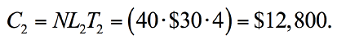 (C subscript 2) is equal to the product of N, (L subscript 2), and (T subscript 2). Therefore (C subscript 2) is equal to the product of 40, $30, and 4. Therefore (C subscript 2) is equal to $12,800.