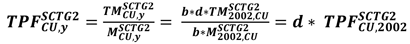 An equation that calculates combination unit payload factors.