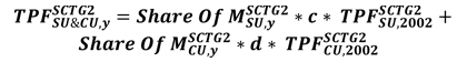 An equation that calculates single unit/combination unit payload factors.