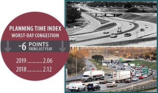 Two photos showing traffic on the same road in the 1950s and 2010s. Planning time index was 2.12 in 2018 and 2.06 in 2019