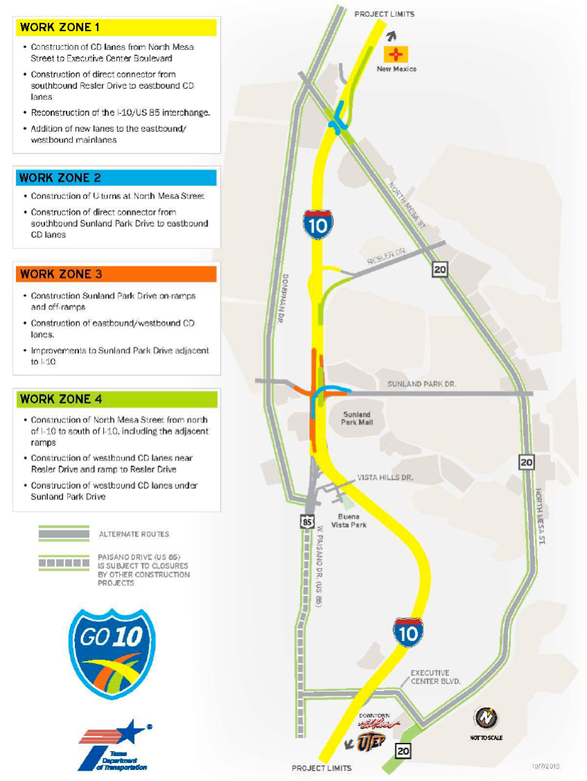 A map of the construction project area is shown.  The area included I-10 just north of North Mesa St through just south of Executive Center Blvd.  Work occurred on I-10, as well as ramps to North Mesa St., Sunland Park Dr., and Executive Center Blvd.