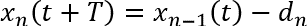 The location of the follower vehicle (n) at a specified time plus the reaction time (x subscript n (open parenthesis) t plus T (close parenthesis)) equals ...