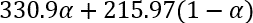 330.9 times the coefficient of pessimism (alpha) plus 215.97 times (open parenthesis) 1 minus the coefficient of pessimism (alpha) (close parenthesis).