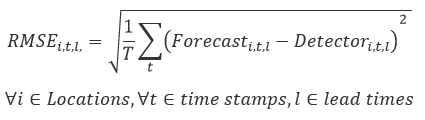 For i is for location, t is for time stamp, and l is for lead times.