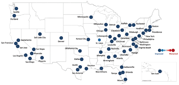 Urban Congestion Trends/Year-to-Year Congestion Trends in the United States (2019 to 2020).