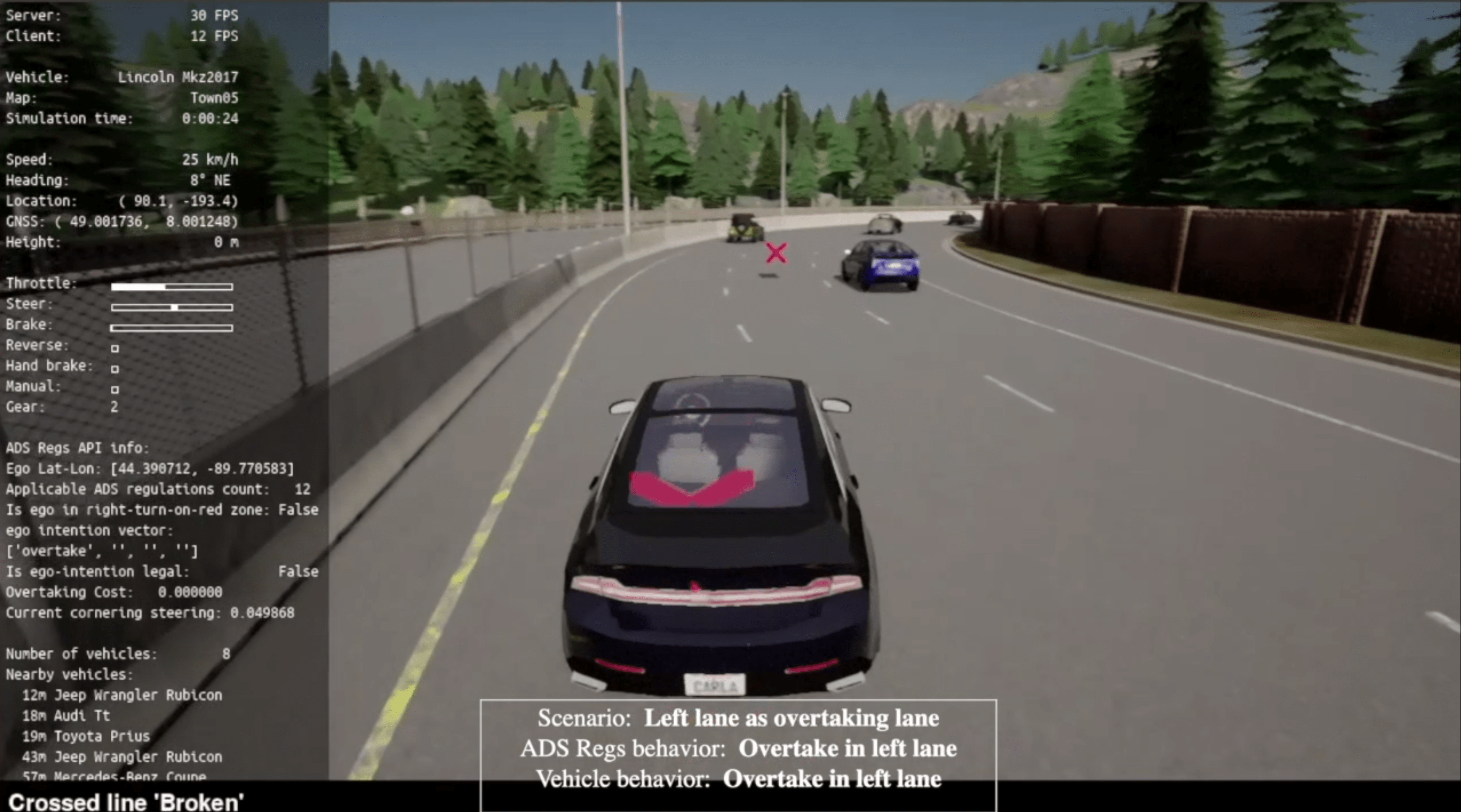 Simulated vehicle crossing from the left lane into the center lane on a three-lane roadway. A single X is overlaid on the center lane some distance ahead of the vehicle. A panel at left illustrates information about the simulation.