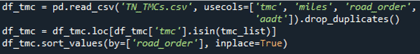 df_tmc = pd.read_csv('TN_TMCs,csv', 'usecols=['tmc', 'miles', 'road_order', 'aadt']).drop.duplciates() \\ df_tmc = df.tmc.loc[df_tmc['tmc'].isin(tmc_list)] \\ df_tmc.sort_values(by='road_order'], inplace=True)