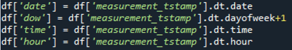 df['date'] = df['measurement_tstamp'].dt.date \\ df['dow'] = df['measurement_tstamp'].dt.dayofweek+1 \\ df['time'] = df['measurement_tstamp'].dt.time \\ df['hour'] = df['measurement_tstamp'].dt.hour