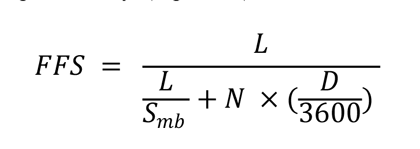 Free flow speed is computed as the facility length divided by the following quantity: facility length plus the product of the number of signals times average delay divided by 3600.