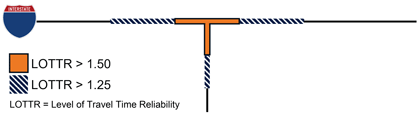 A highway segment is shown as two perpendicular lines.