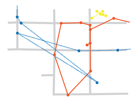 This illustration represents a street grid and depicts a series of pings, represented by dots, overlaid at various points on the grid.