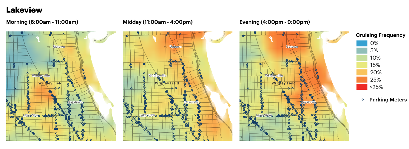 This figure comprises 3 microscopic-level street maps of Lakeview, Chicago. Dots represent parking meters.