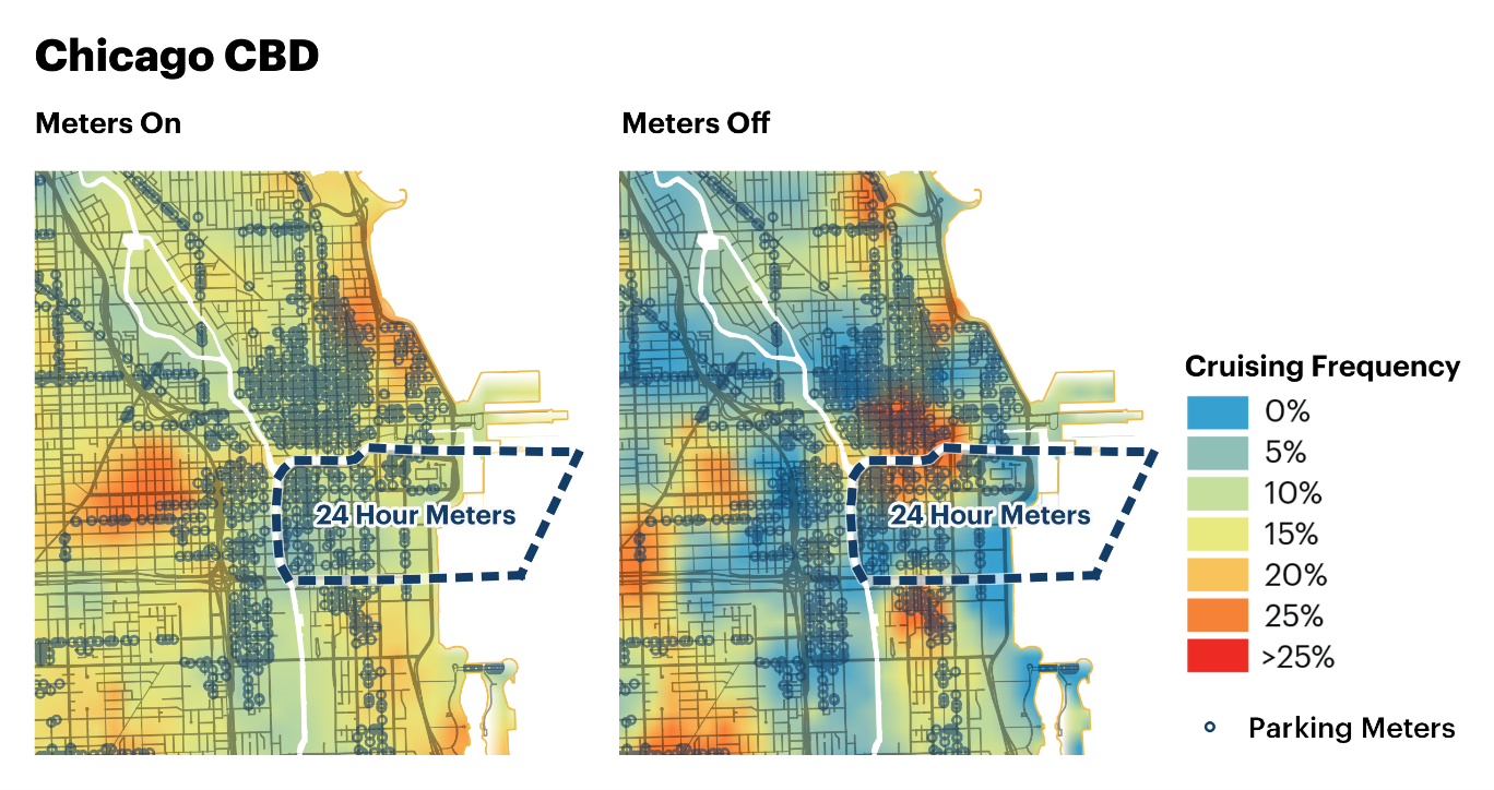 This figure is comprised of two microscopic-level street maps of Chicago’s central business district (CBD).