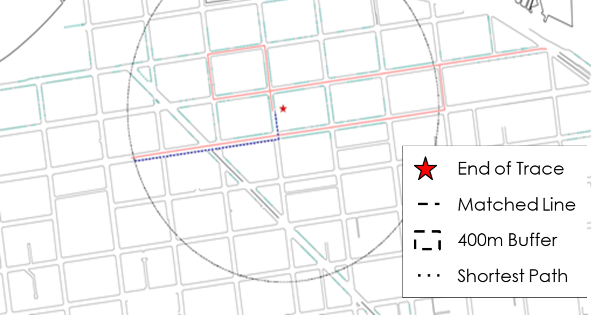 This illustration represents a street grid and depicts a star in the center of the mapped area representing the end of trace.