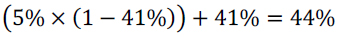 5% times the quantity (1 minus 41%), all plus 41% equals 44%.