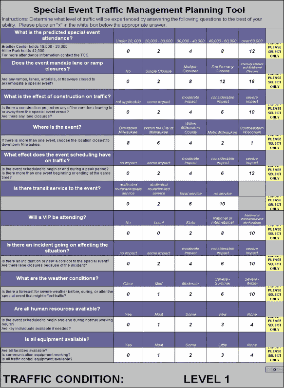 draft version of the Wisconsin Traffic Incident Management Enhancement (TIME) program Special Event Traffic Management Planning Tool