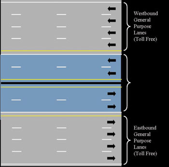 I-10 (Katy Freeway) expansion.