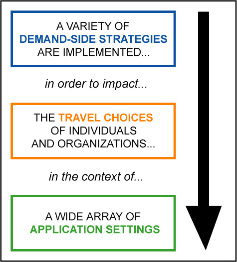 figure_1_chart