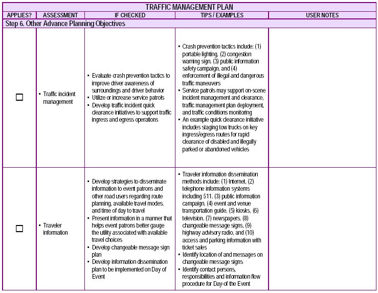 Screenshot of Traffic Management Plan checklist, step 6.