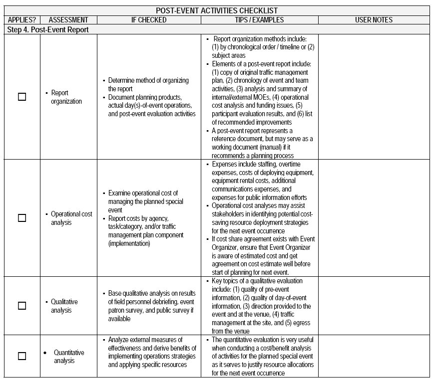 Screenshot of Post-Event Activities checklist, step 4.