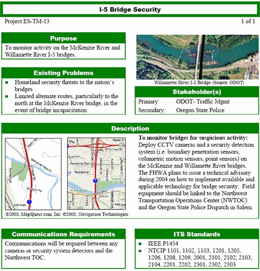 An excerpt from the 'Regional ITS Operations & Implementation Plan for the Eugene-Springfield Metropolitan Area, Chapter 7: Deployment Plan.'