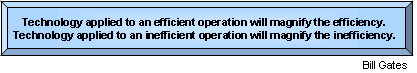 Technology applied to an efficient operation will magnify the efficiency.  Technology applied to an inefficient operation will magnify the inefficiency.  A quote by Bill Gates.