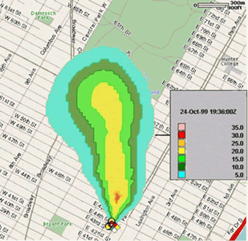 Figure 7.16. Output from an urban-scale plume dispersion model in an urban setting. Concentration levels are shown for a generic chemical released from a single source.  