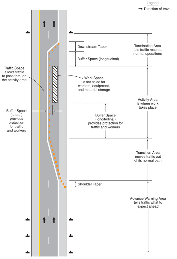 Drawing of a traffic incident management area