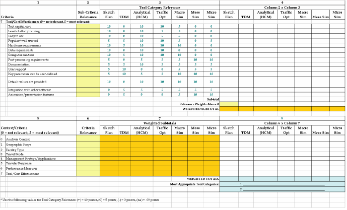 Table 13, continued.  Tool category selection worksheet (refer to Sections 2.1 and 2.2 for criteria definitions).  
	 This table shows the worksheet that may be used to assist with the tool category selection process.