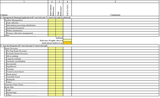 Table 14, continued.  Tool selection worksheet.  This table shows a worksheet that may assist users in comparing different tools.  
	 It can help users identify what criteria is important to consider in their selection of the specific tool or tools.