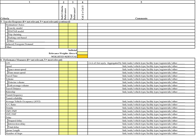 Table 14, continued.  Tool selection worksheet.  This table shows a worksheet that may assist users in comparing different tools.  
	 It can help users identify what criteria is important to consider in their selection of the specific tool or tools.