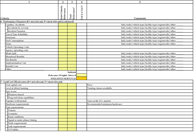 Table 14, continued.  Tool selection worksheet.  This table shows a worksheet that may assist users in comparing different tools.  
	 It can help users identify what criteria is important to consider in their selection of the specific tool or tools.