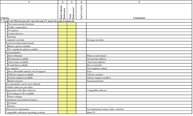 Table 14, continued.  Tool selection worksheet.  This table shows a worksheet that may assist users in comparing different tools.  
	 It can help users identify what criteria is important to consider in their selection of the specific tool or tools.