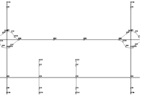 Figure 5.  Link-node diagram for example problem.  Drawing.  This figure shows the coding for the network of streets shown in the example problem study network drawing in Figure 3.  Code points are grouped in a rough circle around the intersections of the two streets that bisect Mainline USA, and are also placed in groups of two at the ends of each vertical street, as well as at the intersection of each vertical and the lower horizontal street.