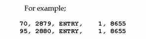 This figure illustrates the format for the probe file: For example; 70, 2879, ENTRY,    1, 8655,   95, 2880, ENTRY,    1, 8655