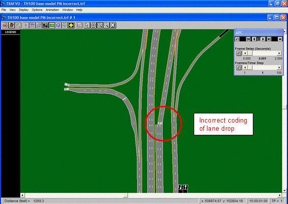 This figure show a sample of an incorrect coding of lane drop, which was not coded properly.  Link 131 to 135 in the lane schematic included a lane drop 1,100 feet upstream of node 131.