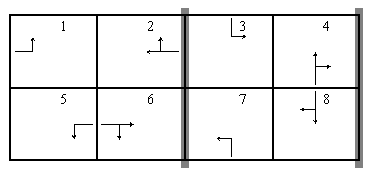 The figure illustrates the standard NEMA phasing for a four-legged intersection with leading protected main-street left-turn phases and leading protected side street left-turn phases.