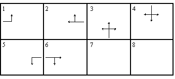 This is a diagram of dual ring, leading protected left turns on the main street, with split side-street phases and the side-street phases are in phases 3 and 4.