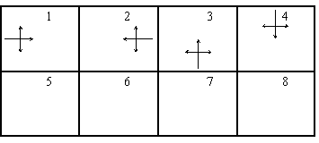 This diagram illustrates single ring split phasing.  The main street phases are in 1 and 2 while the side-street phases are in phases 3 and 4.