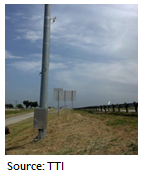 A rural arterial running in parallel to a highway. Source: TTI