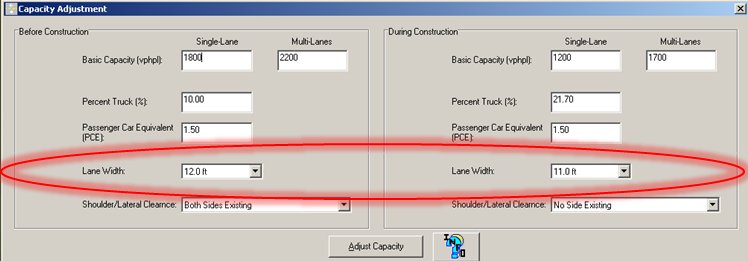 Screen shot of a capacity adjustment screen that depicts a before construction and during construction capacity usage breakdown. A red circle highlights before and during construction percentage of single lane basic capacity for passenger car equivalents. Before construction, PCE for a single-lane was 1.5. During construction, PCE for a single lane remained 1.5.