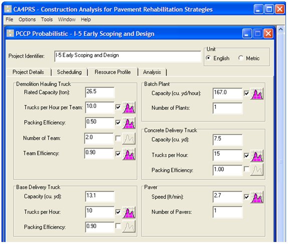 Screen shot of the CA4PRS Construction Analysis for Pavement Rehabilitation Strategies tool's  PCCP Probabilistic - I-5 Early Scoping and Design Screen. The resource profile table, shown, requires user inputs for demolition hauling truck, batch plant, concrete delivery truck, base delivery truck, and paver.