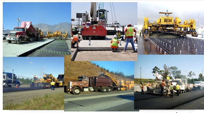 Collage of photos depicting various roadway rehabilitation activities.