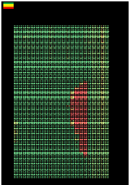 I-94 speed data.