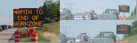 Image shows three dyanmic message signs displaying '40 Min to End of Workzone', Merge Here', and 'Take Turns'