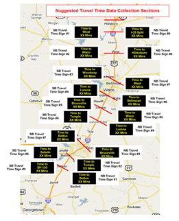 Map of the I–35 corridor divided into travel data time collection sections