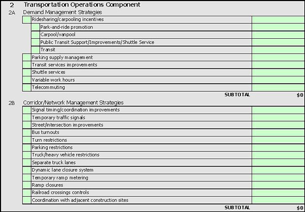 Section 2A - Demand Management Strategies, and Section 2B - Corridor/Network Management Strategies