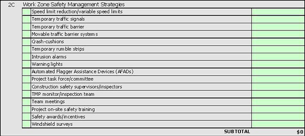 Section 2C - Work Zone Safety Management Strategies