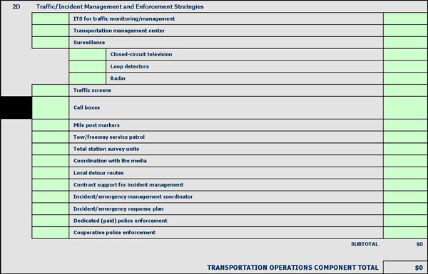 Section 2D - Traffic/Incident Management and Enforcement Strategies