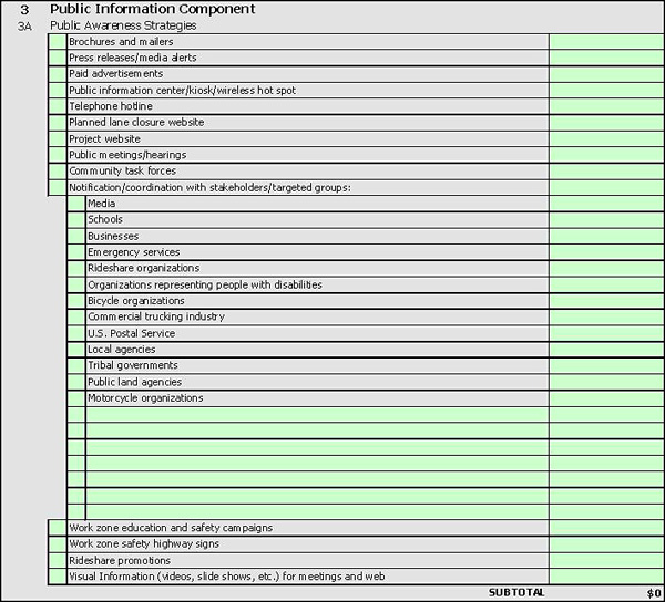 Section 3A - Public Awareness Strategies